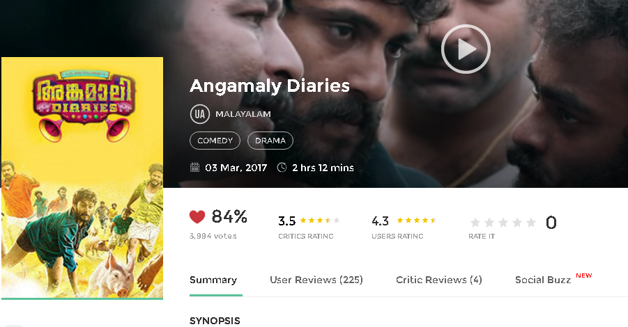 premam malayalam full movie with english subtitles  torrent